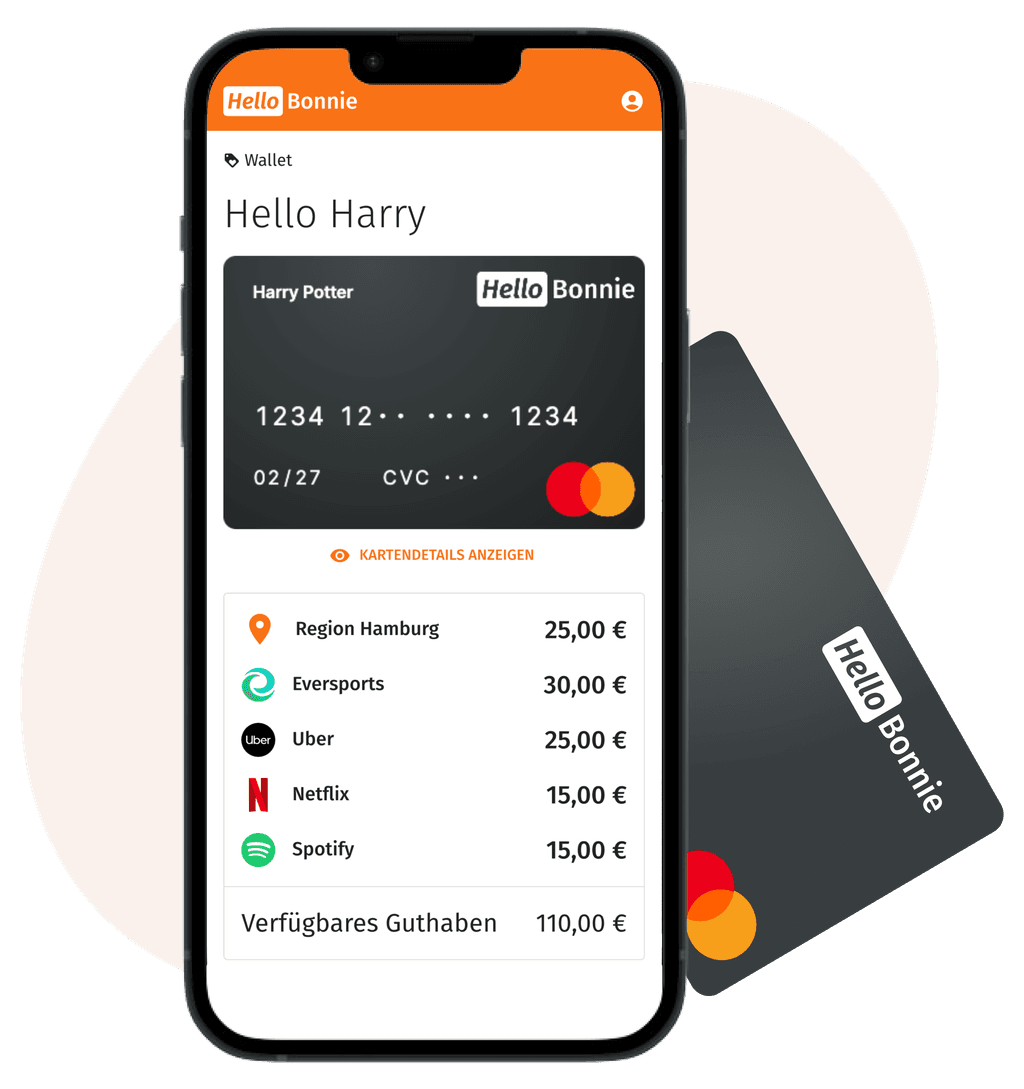 Digitale Benefits für digital denkende Teams